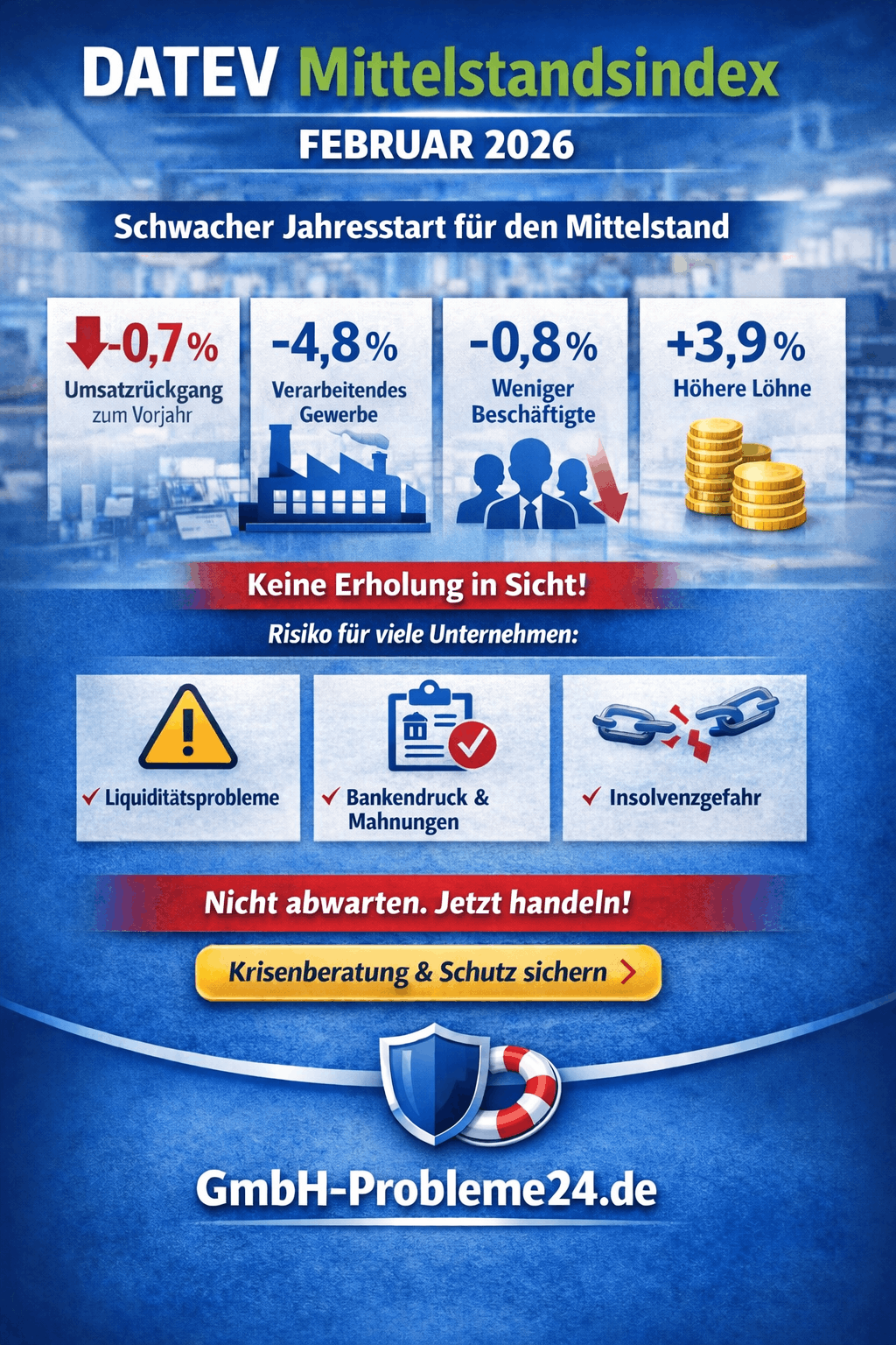 Mittelstand schwacher Jahresstart 2026 Infografik