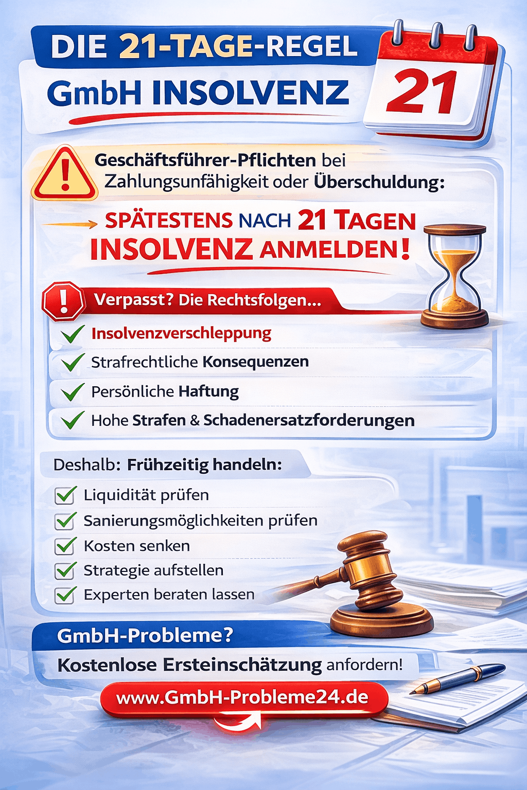 21 Tage Regel GmbH Insolvenz Infografik