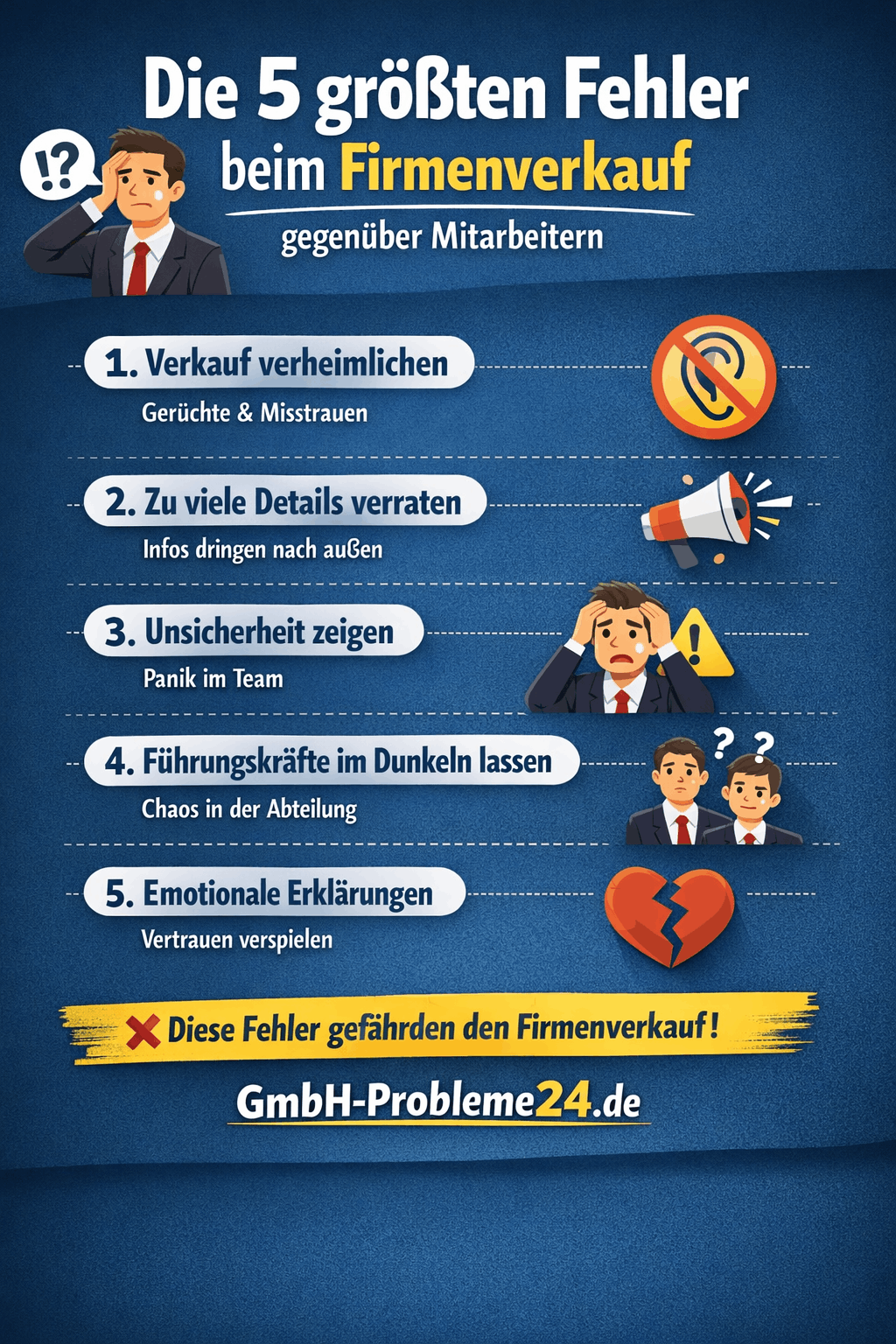 Die 5 größten Fehler beim Firmenverkauf gegenüber Mitarbeitern Infografik