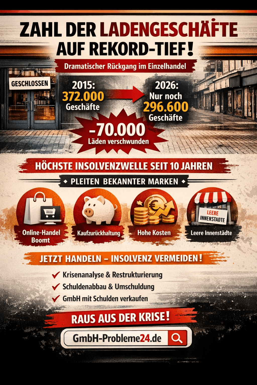 Ladensterben in Deutschland Infografik