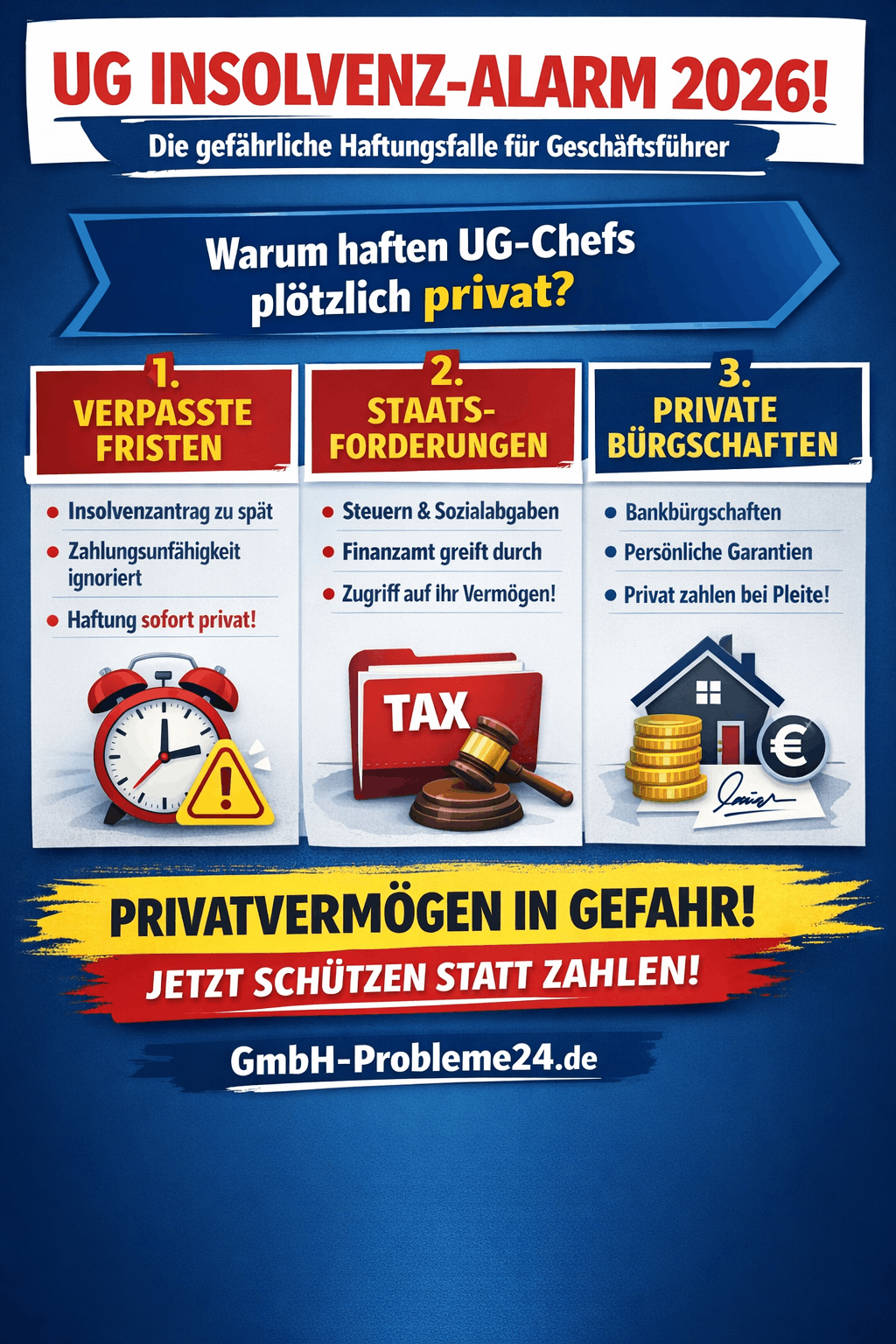 UG Insolvenz 2026 Risiken Infografik
