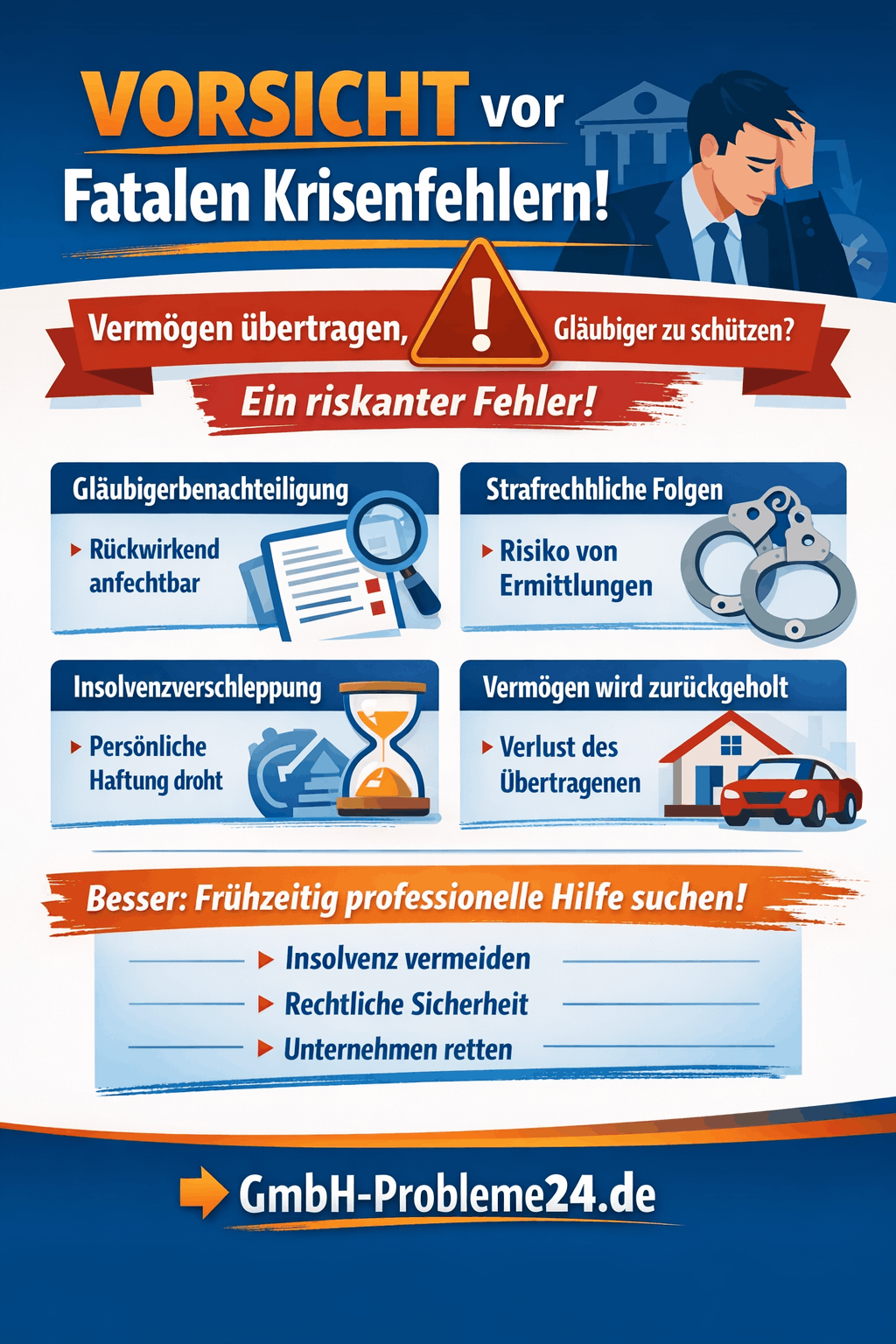 Unternehmerkrise Vermögen retten Infografik