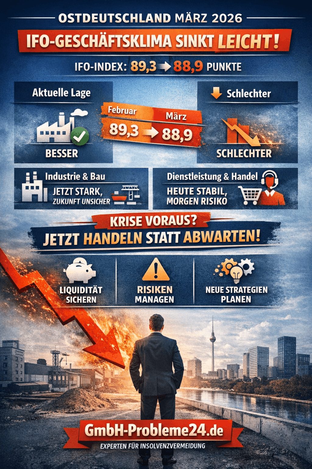 ifo Geschäftsklima Ostdeutschland März 2026 Infografik ifo Geschäftsklima Ostdeutschland März 2026 Infografik