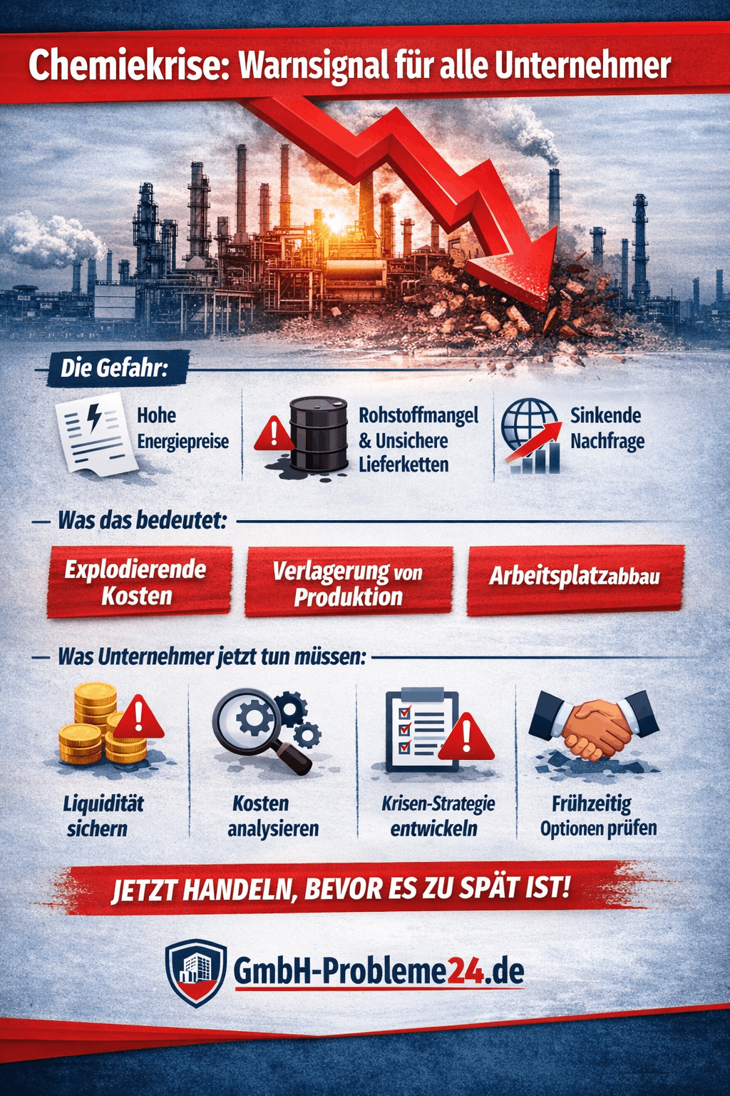 Chemiebranche unter Druck Infografik