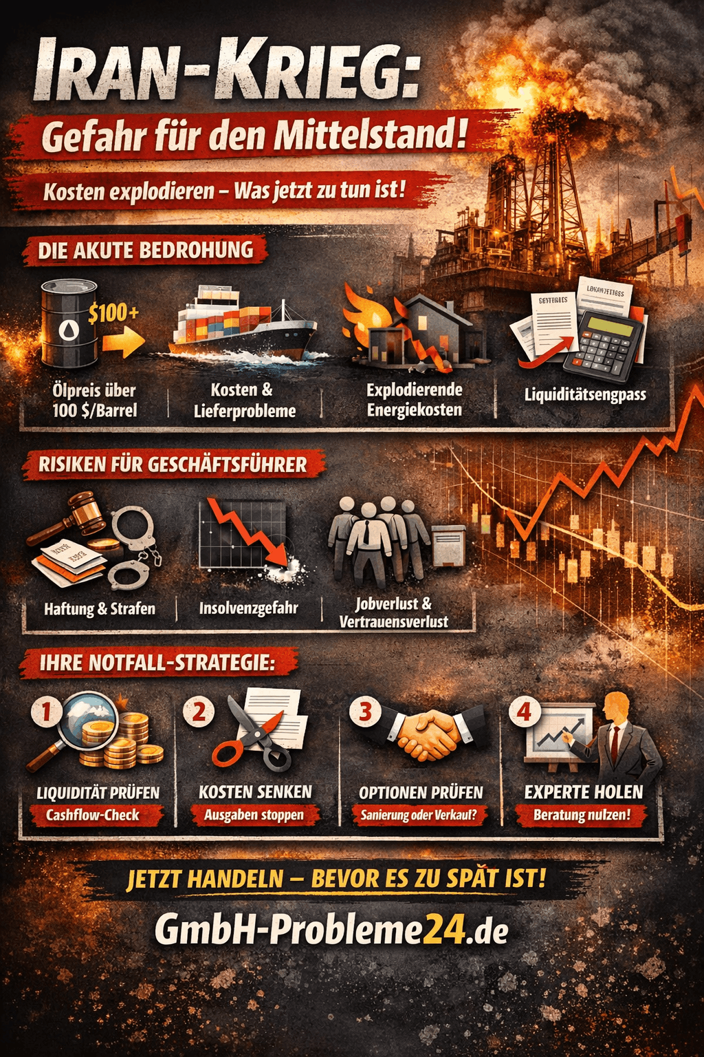 Iran-Krieg bedroht Deutschlands Mittelstand Infografik Iran-Krieg bedroht Deutschlands Mittelstand Infografik