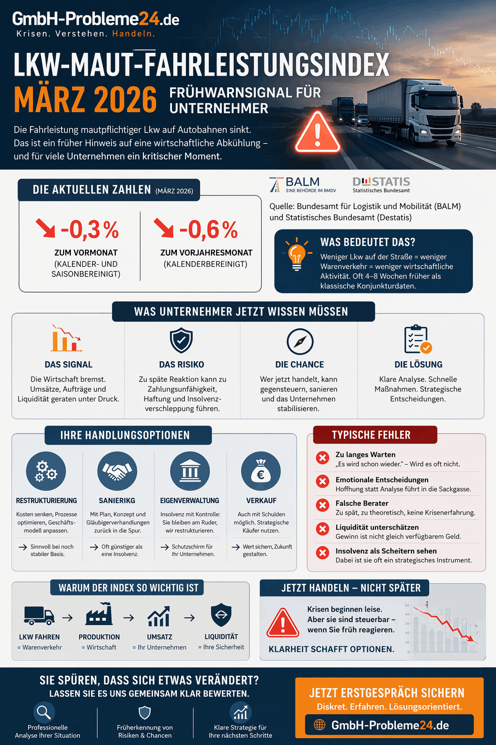 Lkw-Maut-Index März 2026 Frühwarnsignal Wirtschaft Infografik