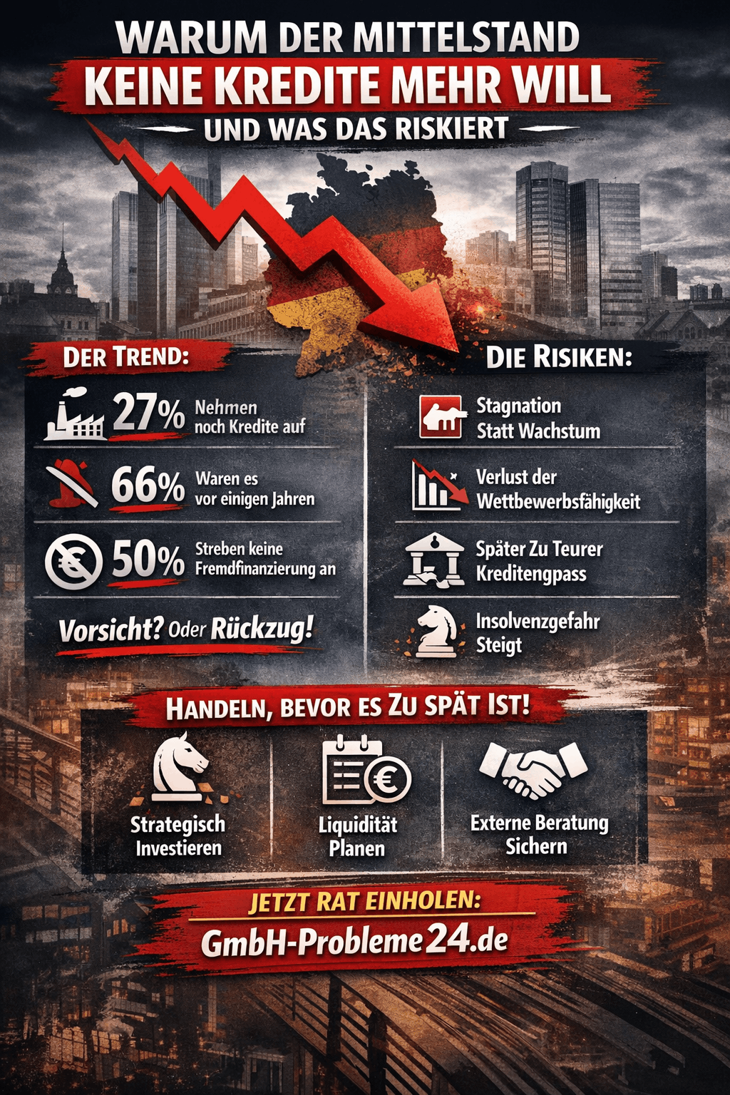 Mittelständler nehmen kaum Kredite auf Infografik