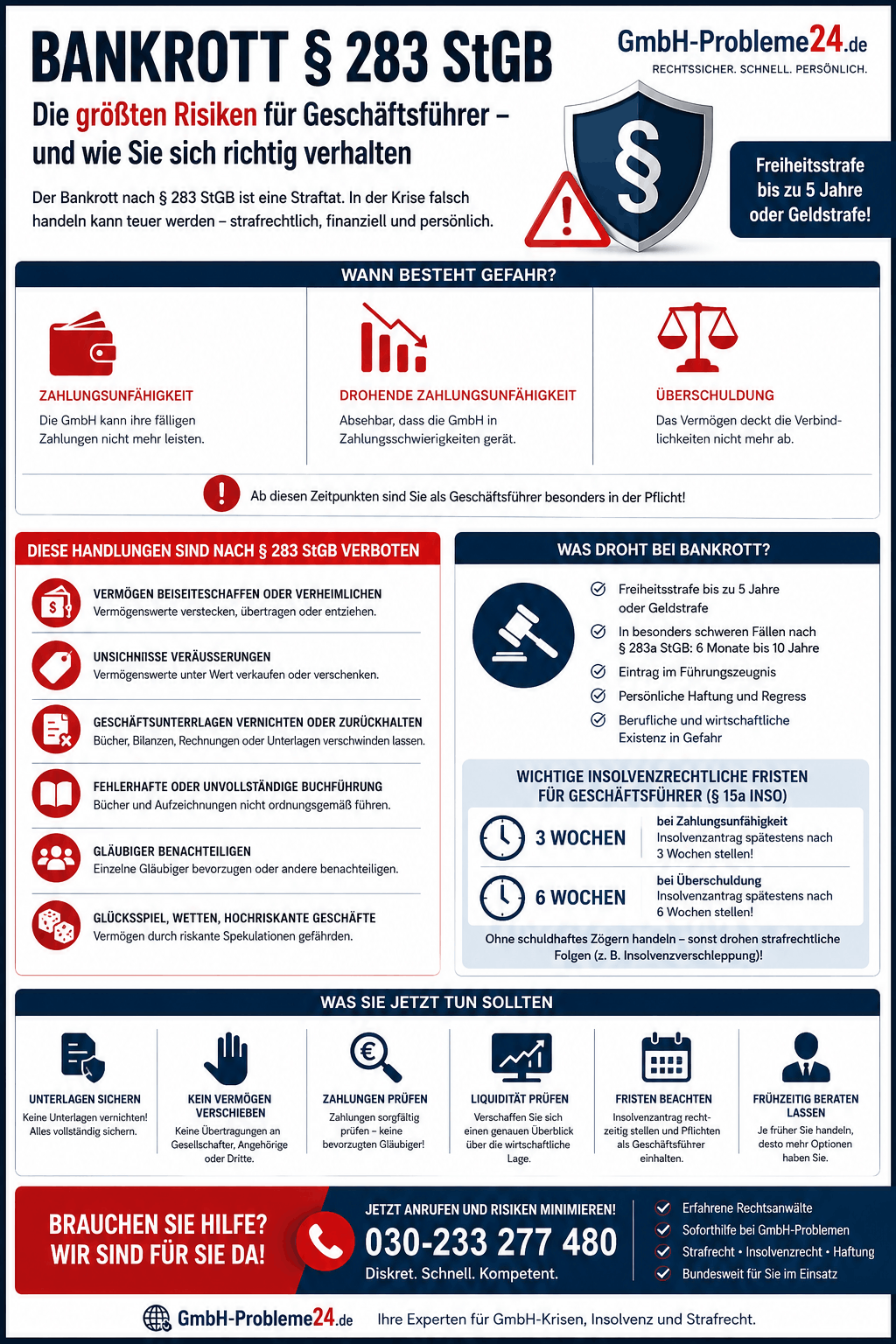 Bankrott § 283 StGB Infografik