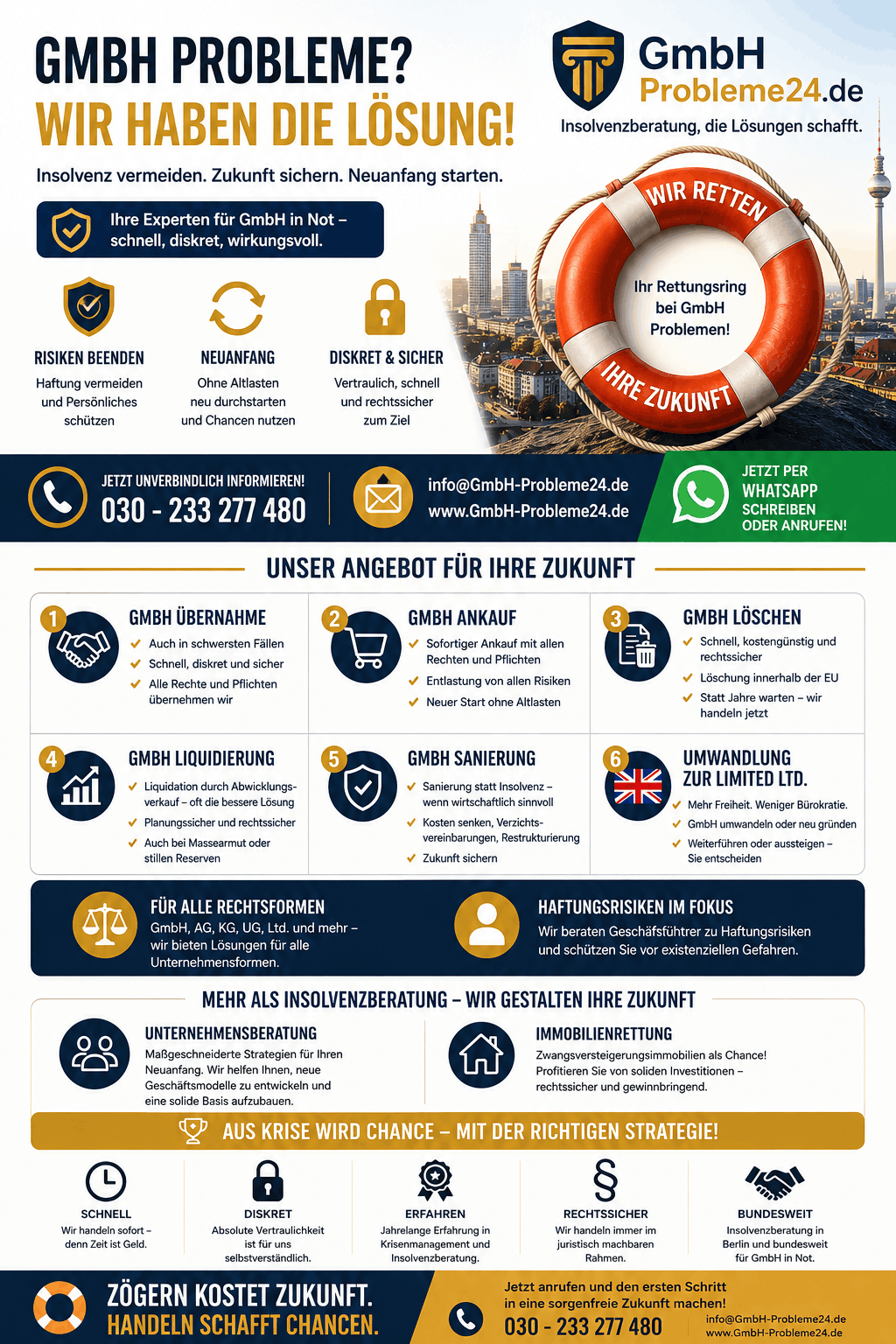 Insolvenzberatung Angebot Infografik Insolvenzberatung Angebot Infografik