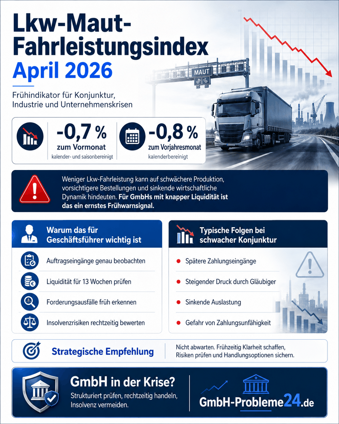 Lkw-Maut April 2026 Rückgang Infografik