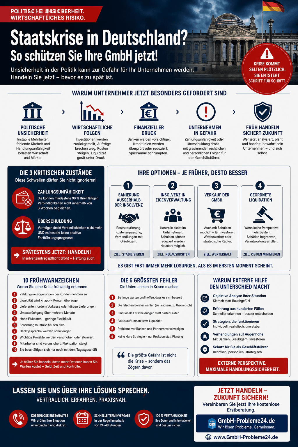 Staatskrise in Deutschland Infografik Staatskrise in Deutschland Infografik