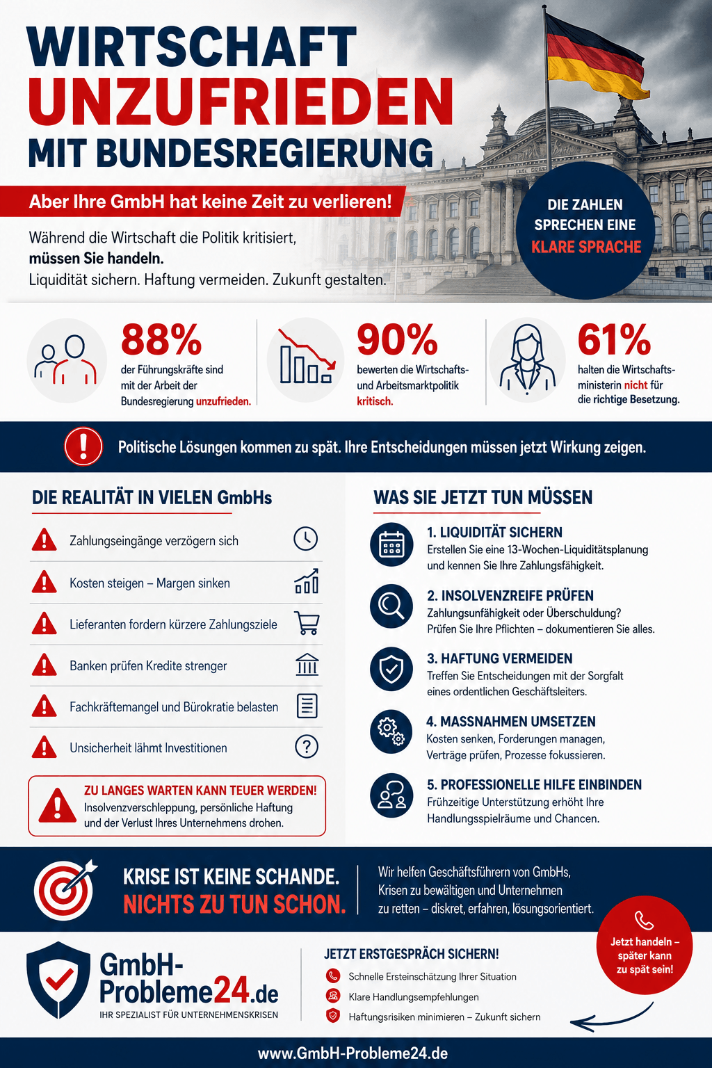 Wirtschaft unzufrieden mit Bundesregierung Infografik Wirtschaft unzufrieden mit Bundesregierung Infografik