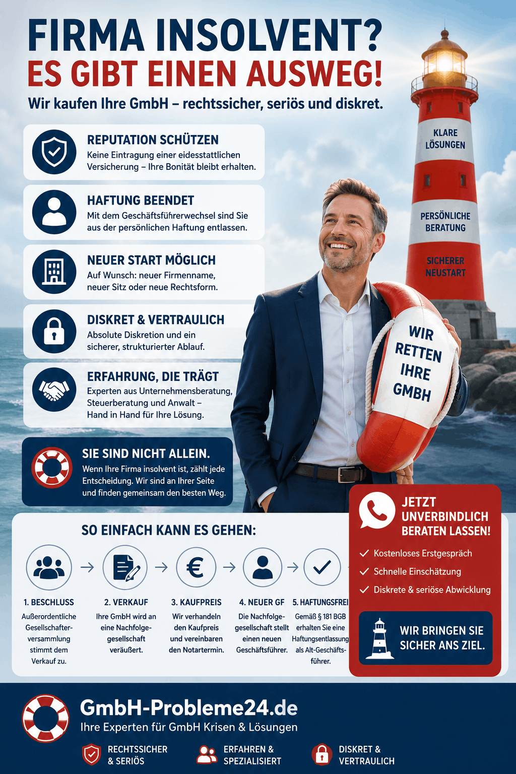 Firma insolvent Infografik