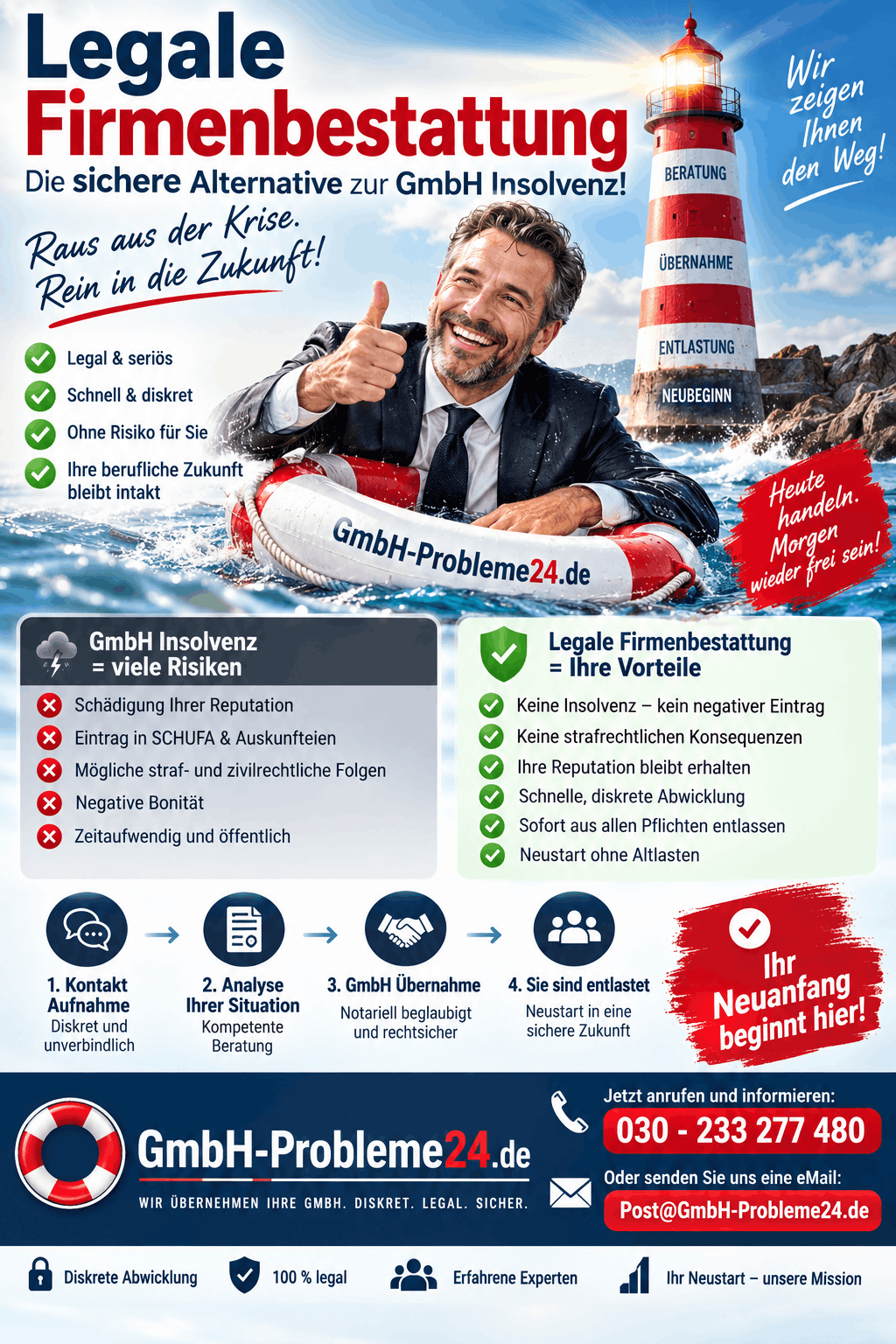 Legale Firmenbestattung Infografik