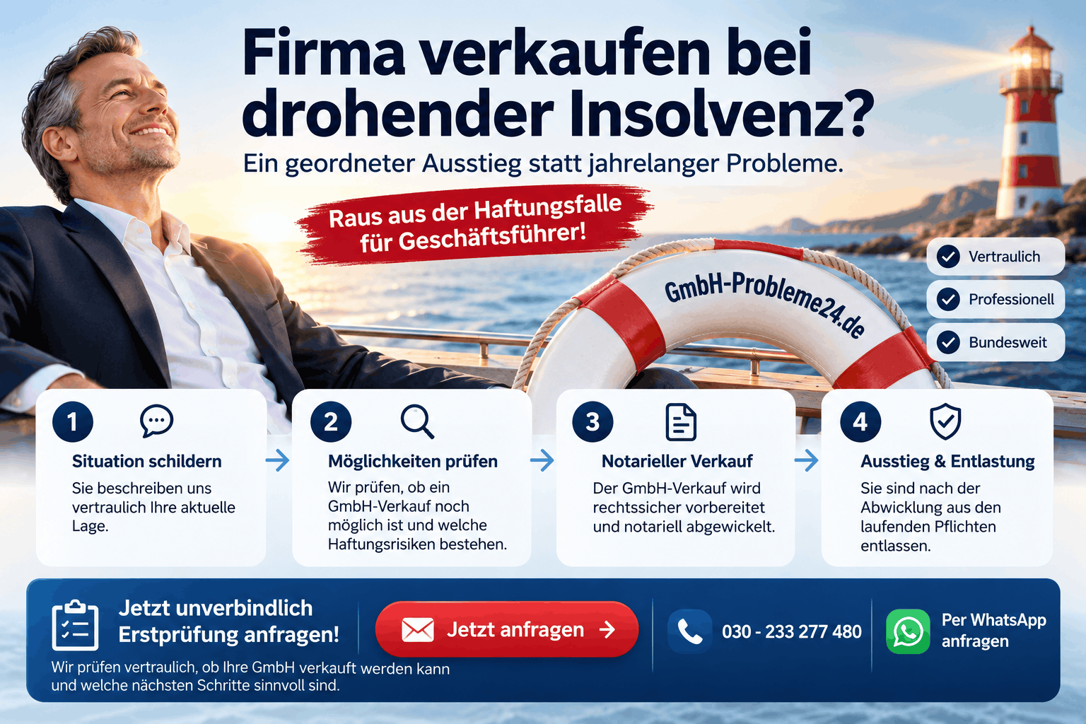 Firma verkaufen bei drohender Insolvenz Infografik