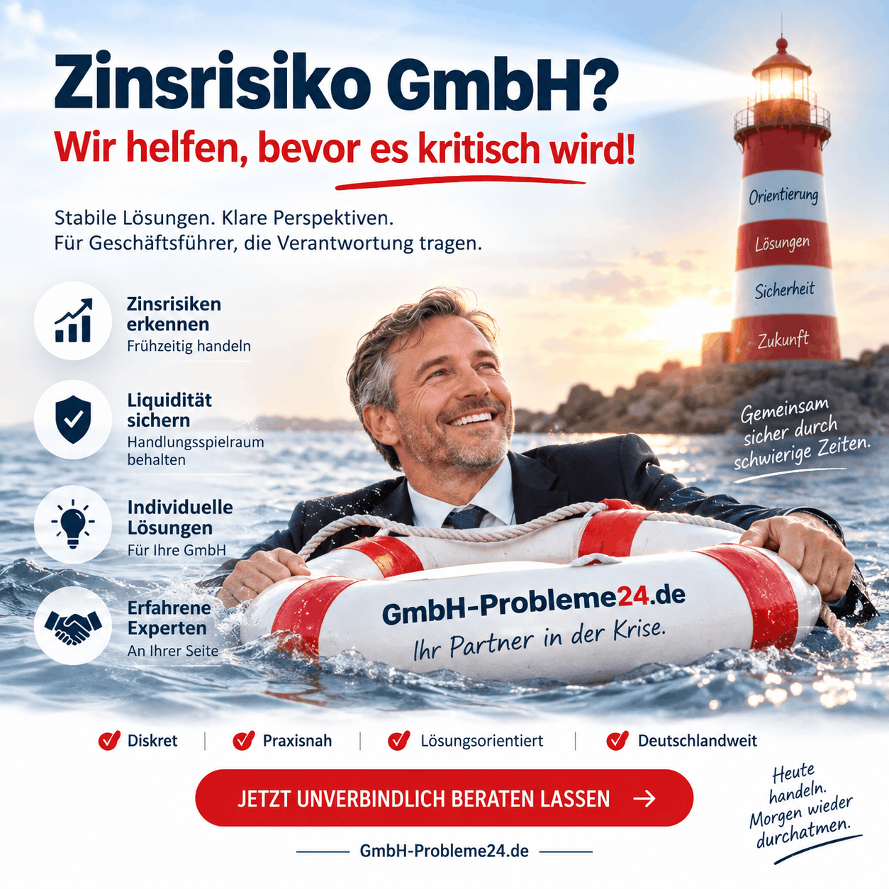 Zinsrisiko GmbH Infografik
